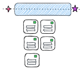 A worker cluster listening to an event stream